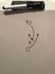 Football Essential Coaching Clipboard Kit